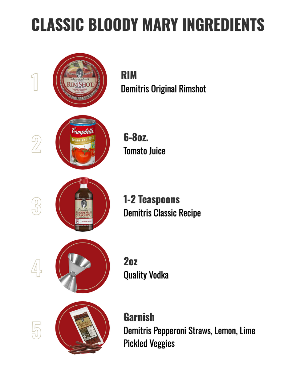 Demitris All Natural Rim Shot - Pine & Moss