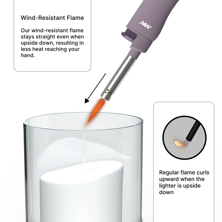 MK Lighter Range Series- Windproof Flame - Pine & Moss