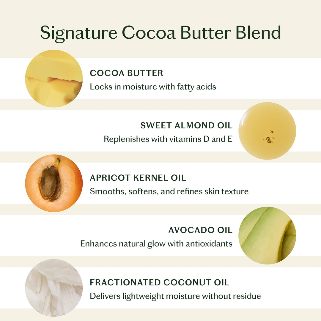 Palo Santo &amp; Vetiver  | Deep Moisturizing Lotion Bar