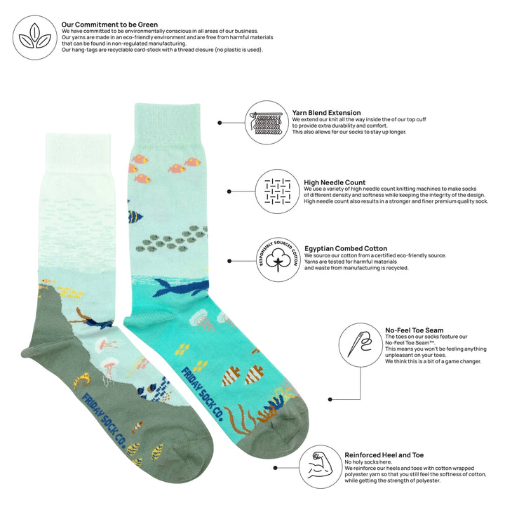 Men's Underwater Scene Socks: Men's 7 - 12