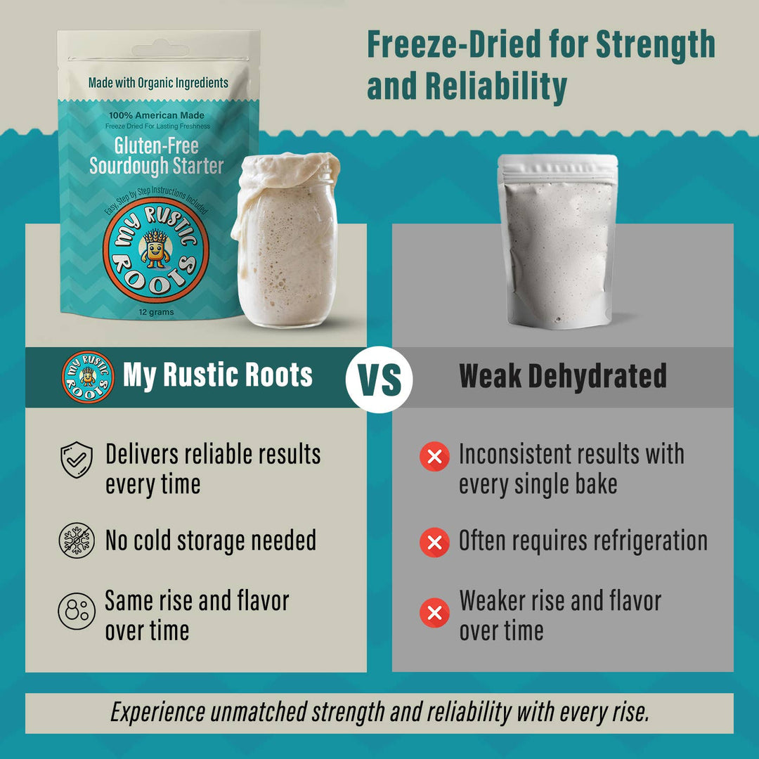 Organic, Non GMO GLUTEN FREE Sourdough Starter - Pine & Moss