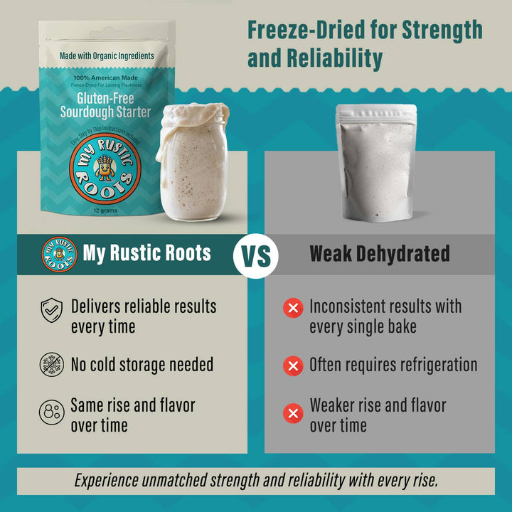 Organic, Non GMO GLUTEN FREE Sourdough Starter - Pine & Moss