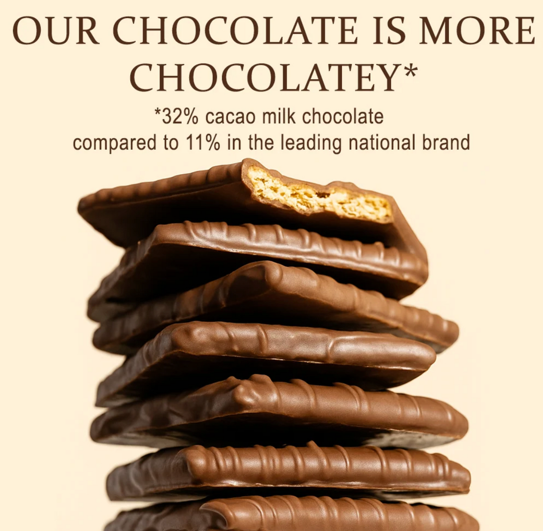 Milk Chocolate Covered Grahams 5ct