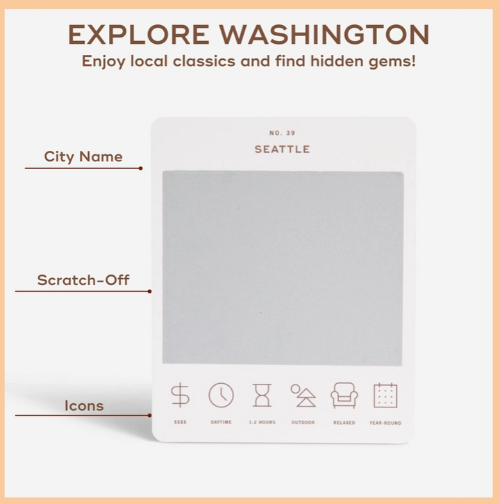 Washington Adventure Bucket List