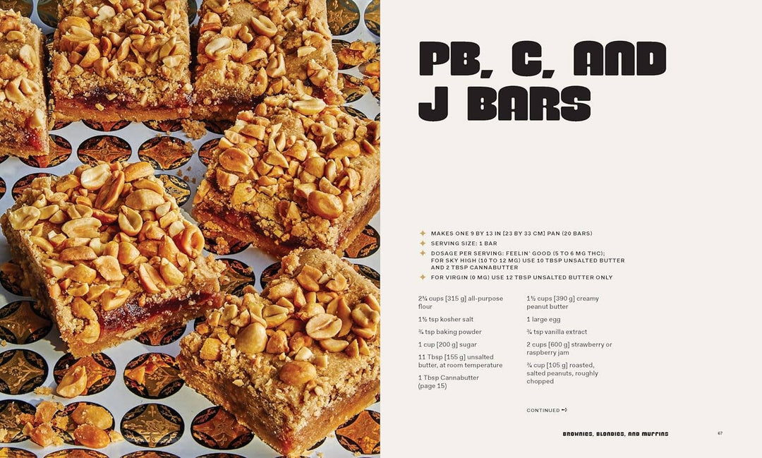 Snoop Dogg’s Treats to Eat Baking Recipes