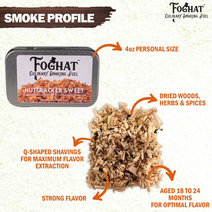 Nutcracker Sweet - Foghat Culinary Smoking Fuel: 4oz